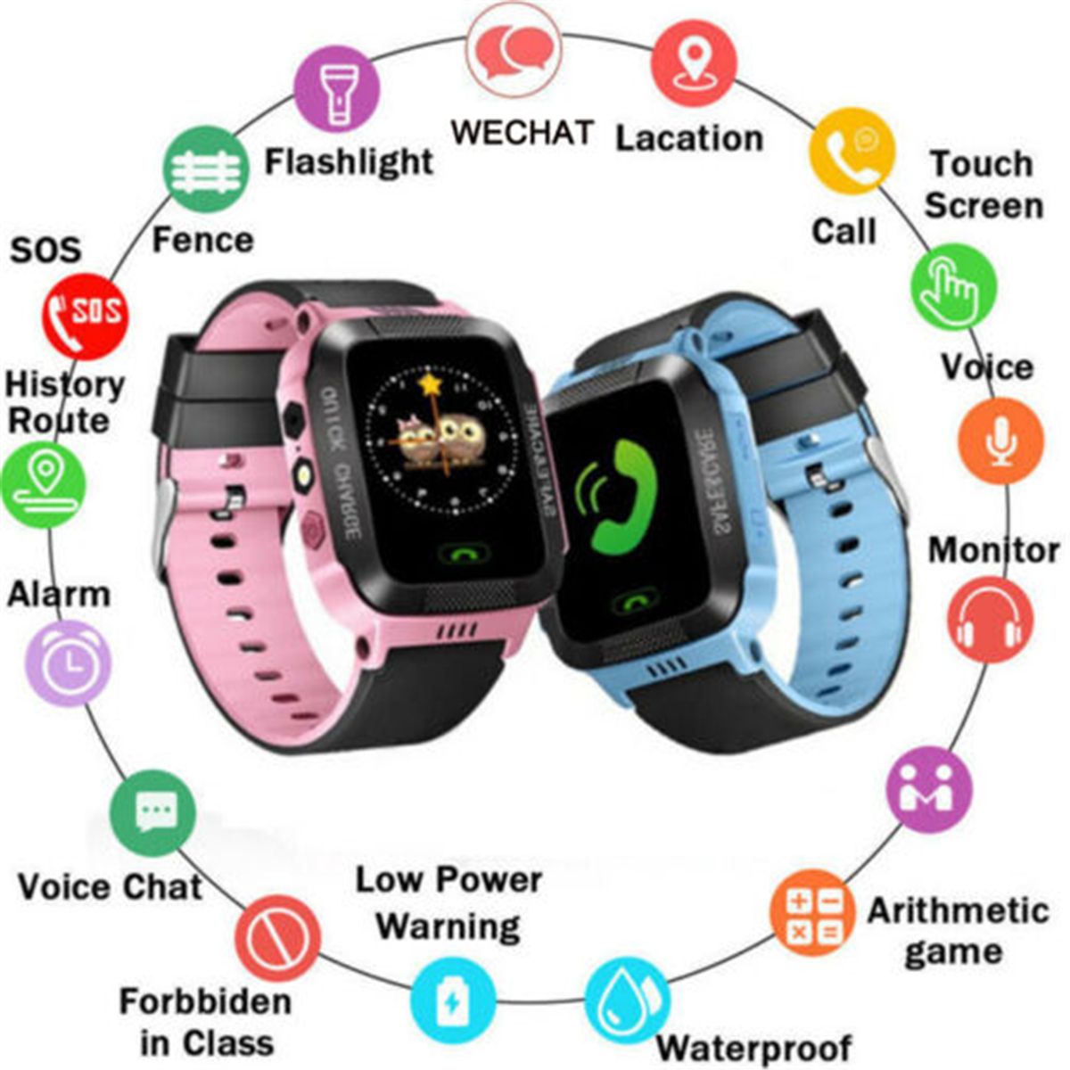 smartwatch gps sos
