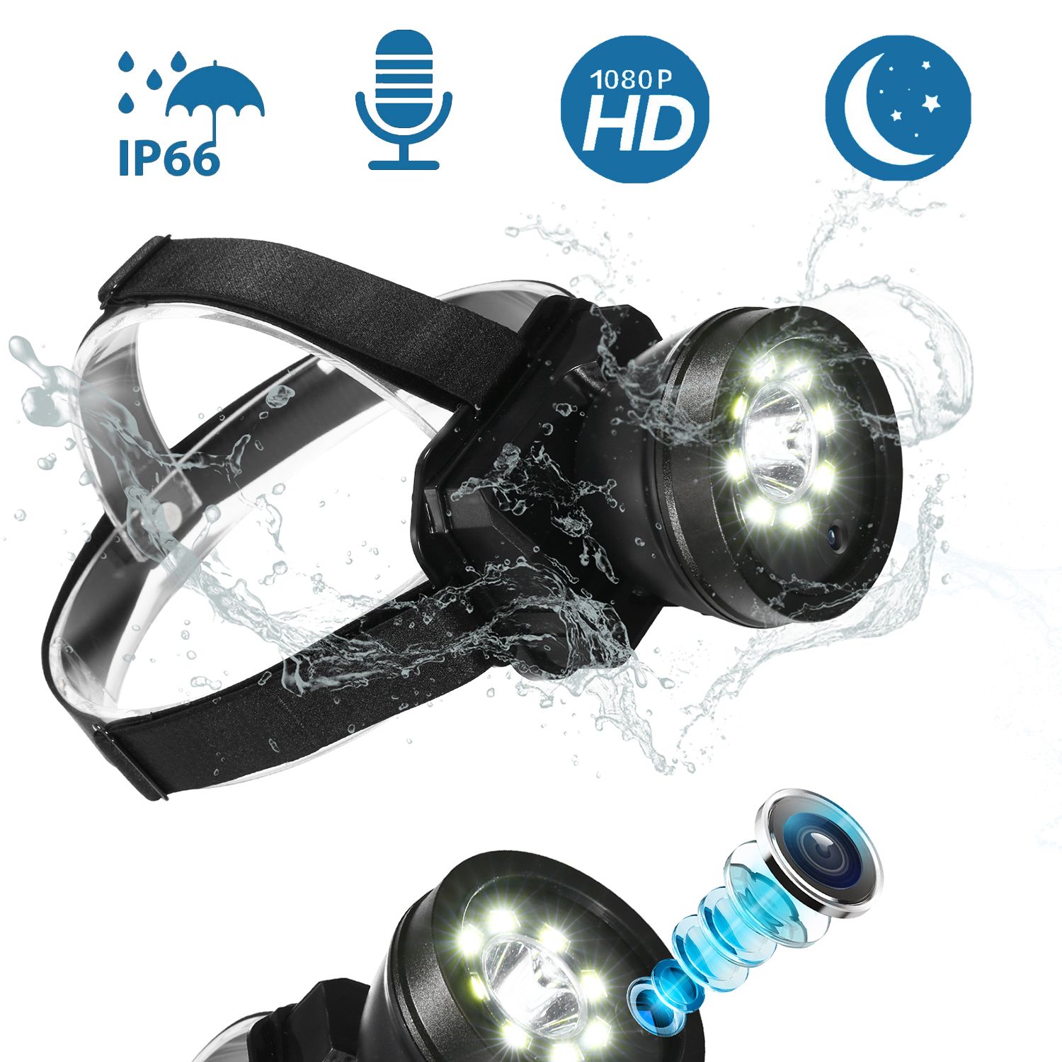 2021 LED Headlamp Headlight Waterproof Super Bright Outdoor Sport Video