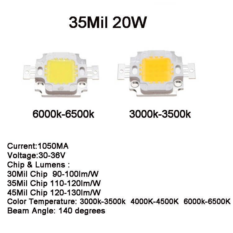 35MIL 20W (30V-36V)