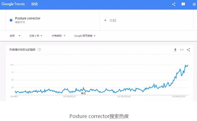 卖内衣的利润是多少_炒货店利润大概是多少