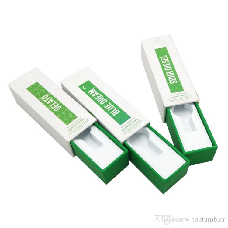 ivex packaging