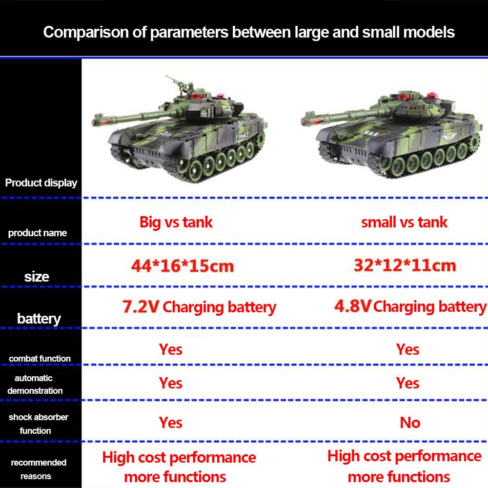 small rc tank
