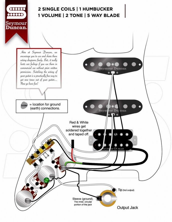 Wilkinson Pickup Wiring Diagram Complete Wiring Schemas