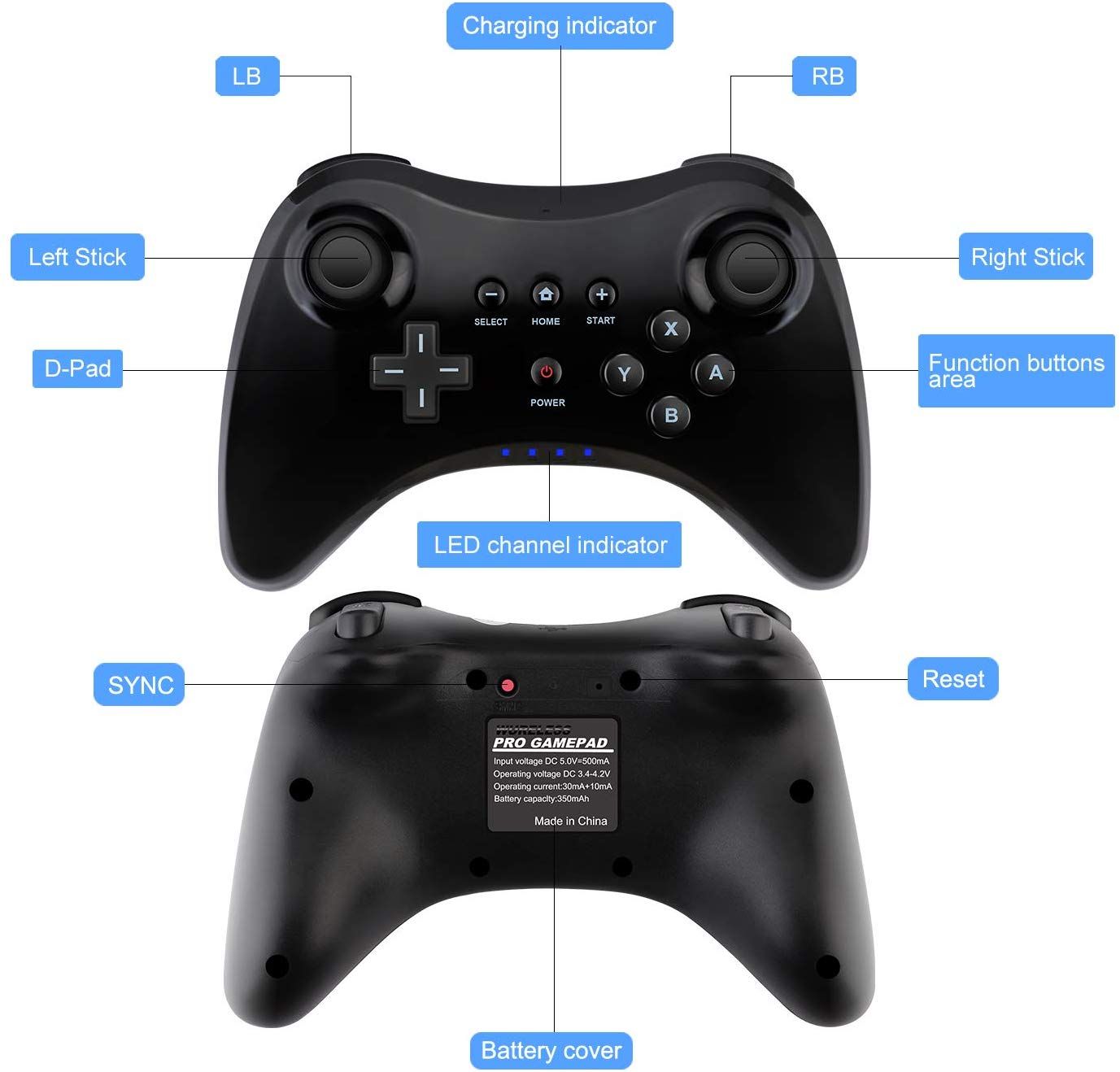 wii u wireless controller