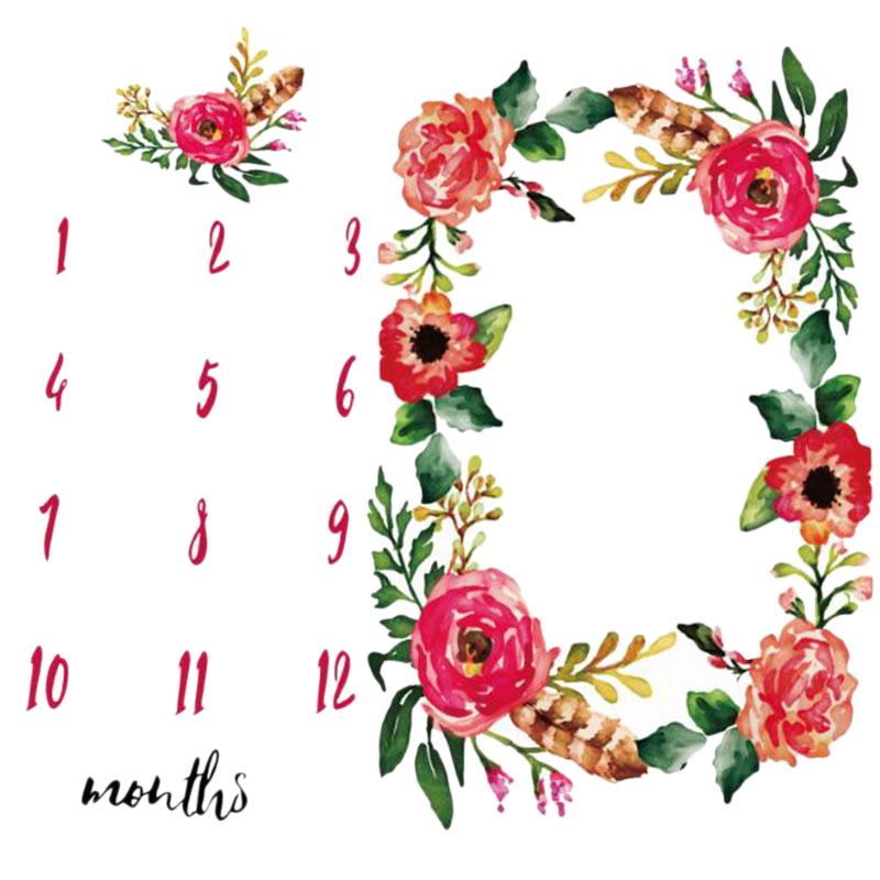 personalised baby milestone blanket australia