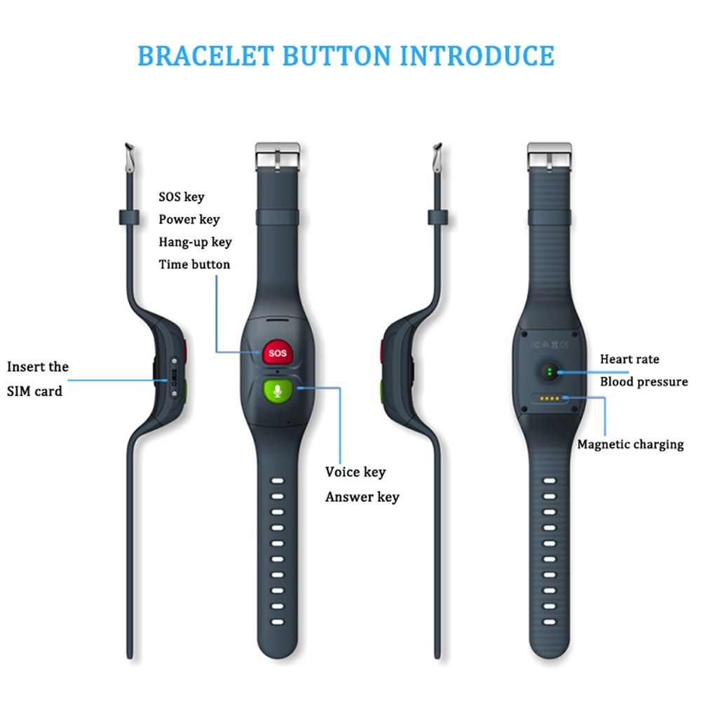 gps smartband