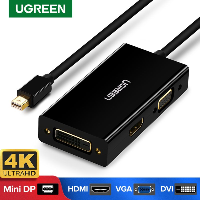 Ugreen hdmi to vga converter selecting output resolution lokasinwalk