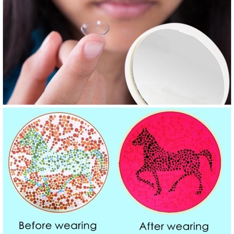 Satin Al Kirmizi Yesil Renk Kor Gozluk Kadinlar Erkekler Gorunmez Renk Korlugu Gozluk Ehliyet Testi Renk Korlugu Testi Gecis Teminatlar Tl434 12 Dhgate Comda