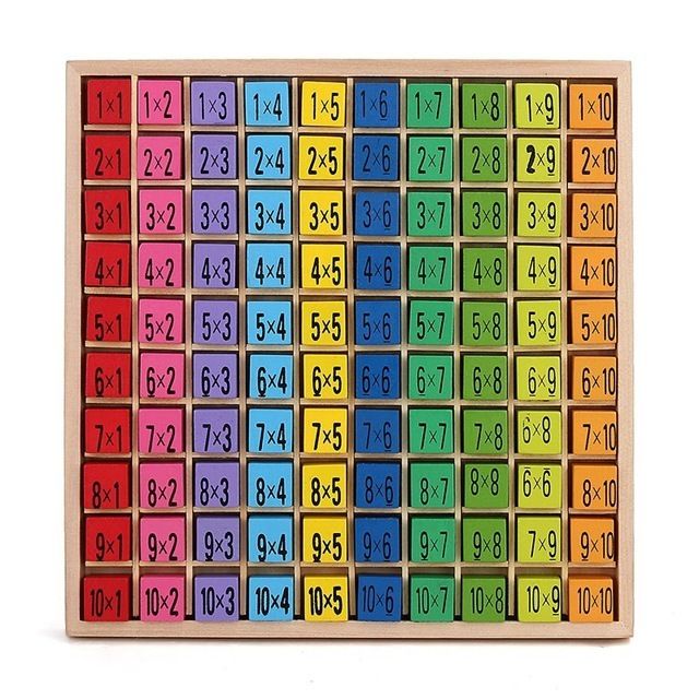 Compra El Mas Nuevo Juguete Matematico Bebe Juguetes De Madera 99 Tabla De Multiplicacion Juguete Matematico 10 10 Bloques Bebe Aprendizaje Temprano Montessori Educativo Juguete Barato Entrega Rapida Y Calidad Es Dhgate