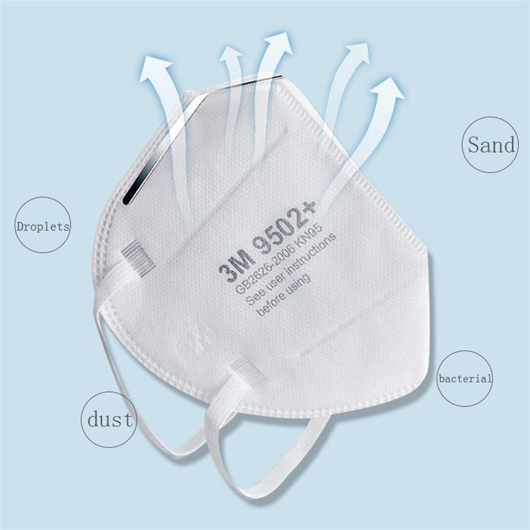 masks 3m kn95 masks 3m kn95