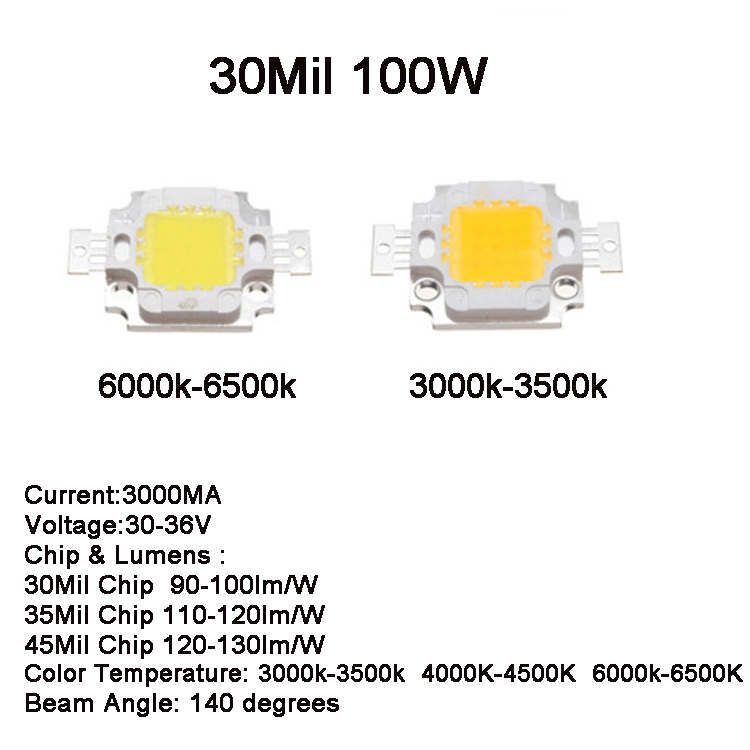 30mil 100W（30V-36V）