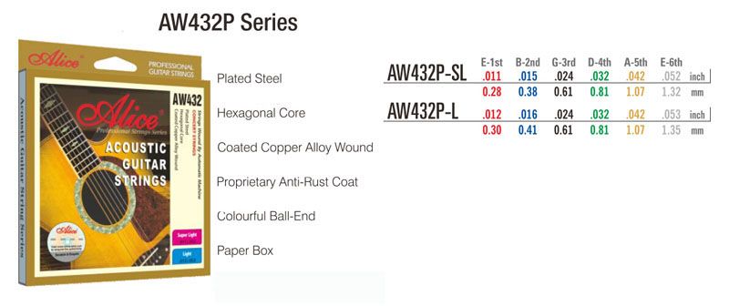 3 Packs Alice A406 Stainless Steel Coated Copper Alloy Wound Acoustic Guitar Strings Light .012 .016 .024 .032 .042 .053 3 Packs Alice A406 Stainless Steel Coated Copper Alloy Wound Acoustic Guitar Strings Light .012 .016 .024 .032 .042 .053
