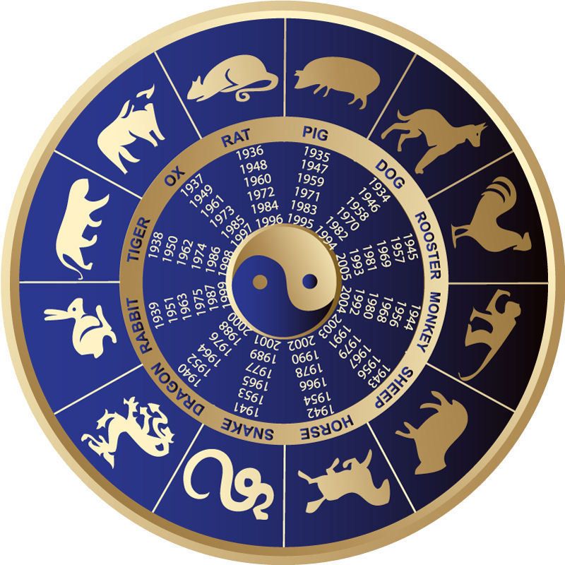 2020 chinese zodiac calendar art silk print poster