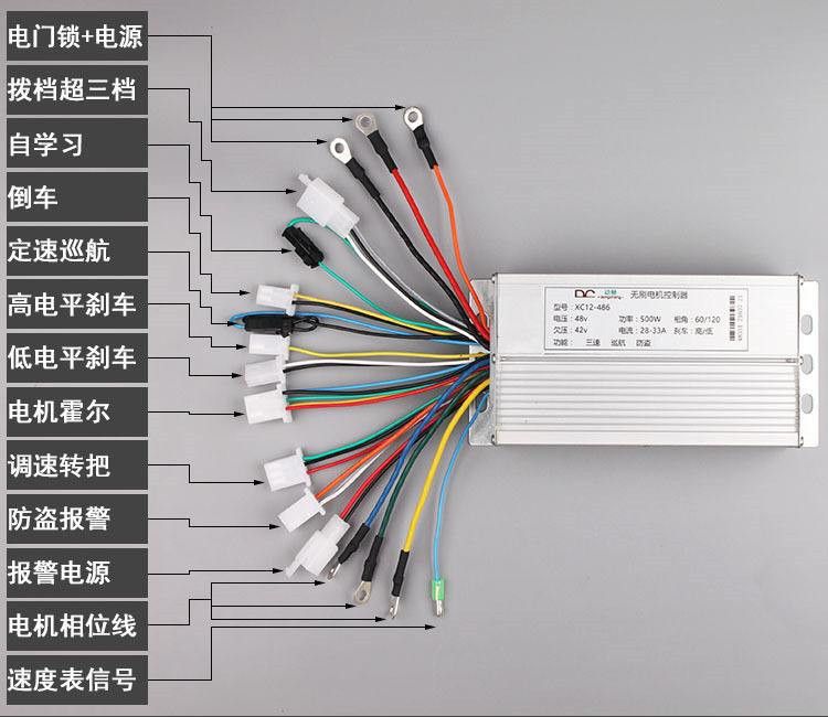 electric bicycle motor controller