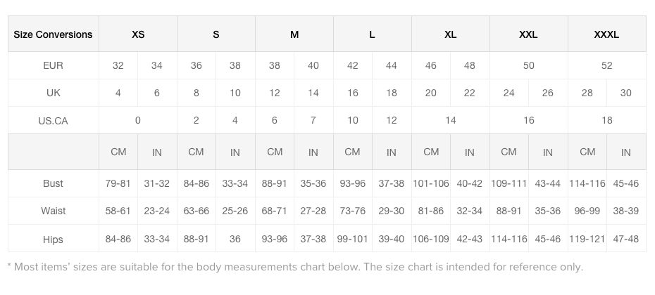 Women S Plus Size Measurement Chart