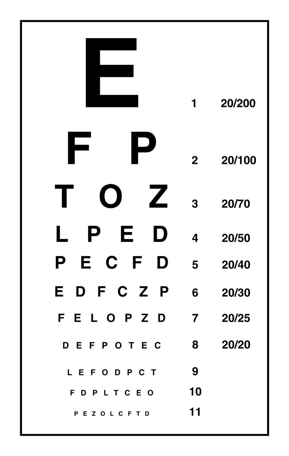 Printable Vision Chart