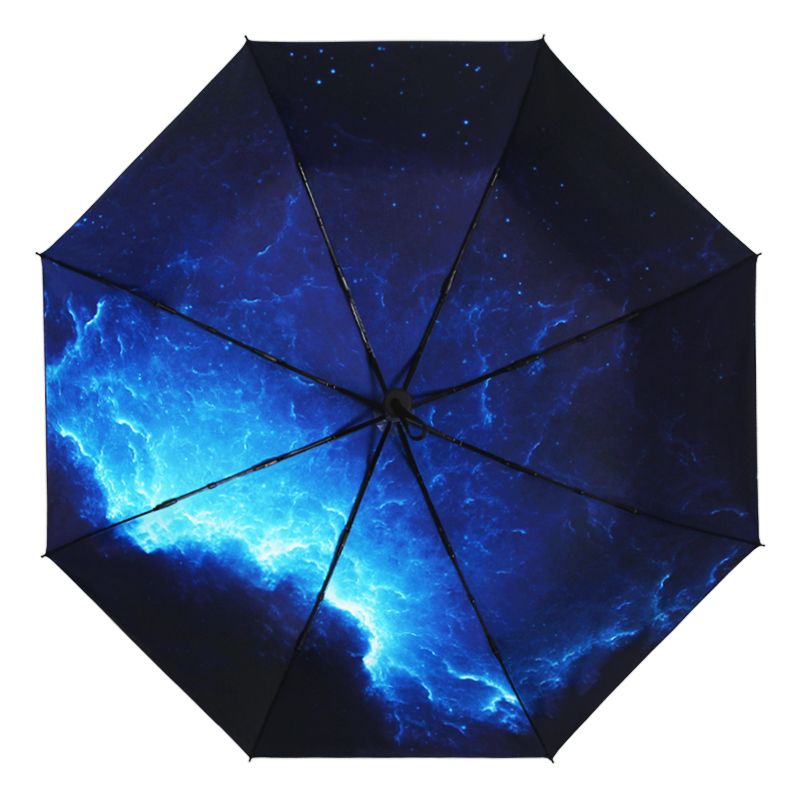 best rain umbrella 2018