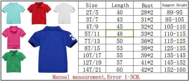 children clothes brand