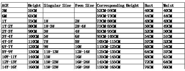 chinese children's clothing size conversion chart