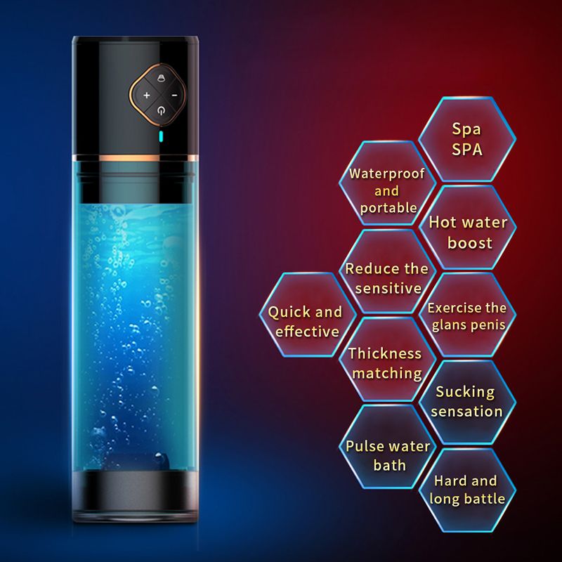 Omysky Rechargeable Water Bath Penis Enlargement Pump Electric Penis ...