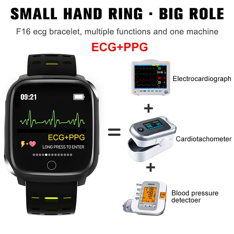 smart bracelet ecg