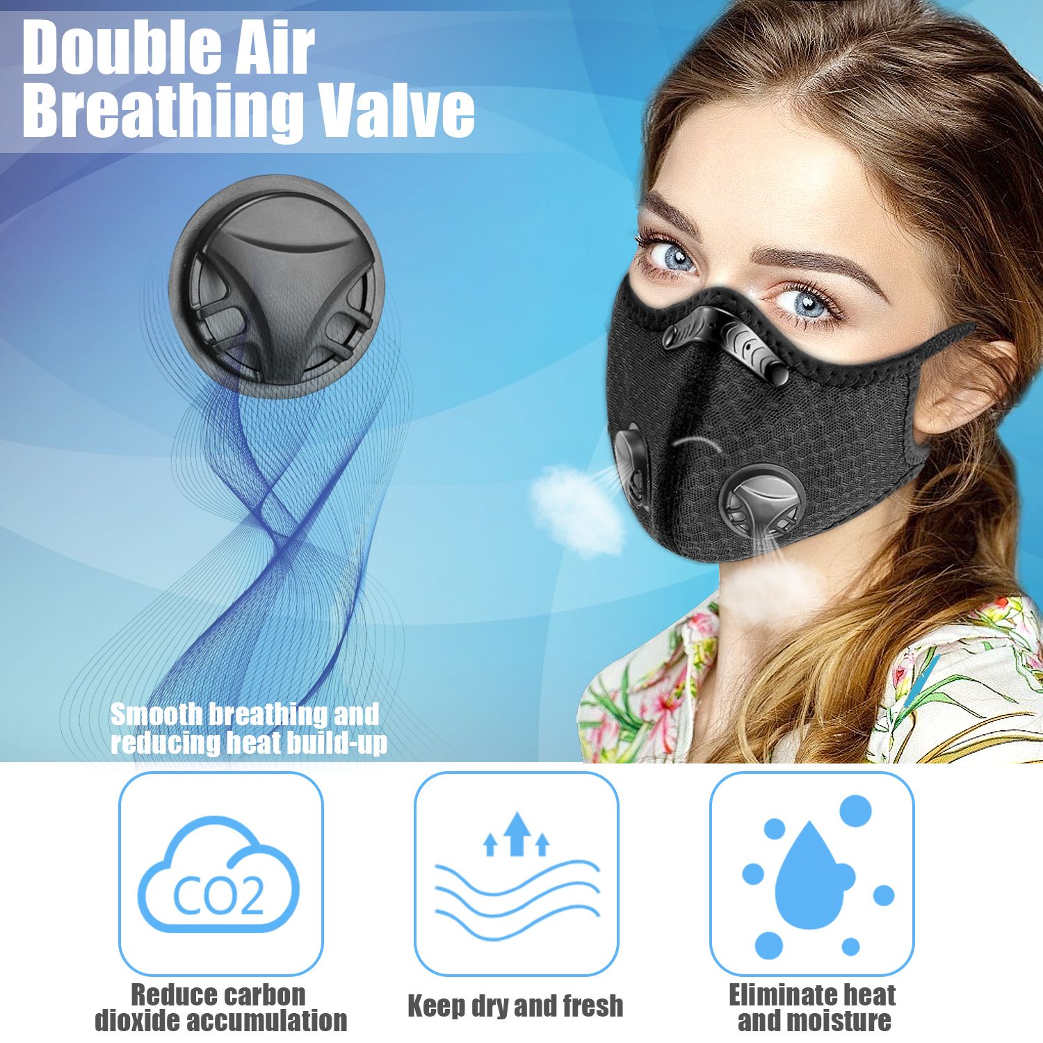respirator mask for smoke