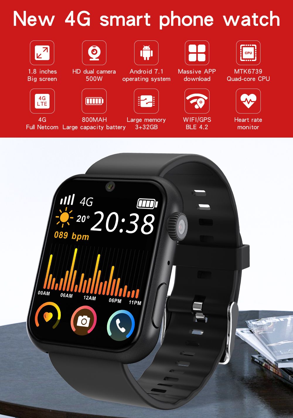 android 7.1 watch