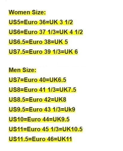 us8 5 to euro size