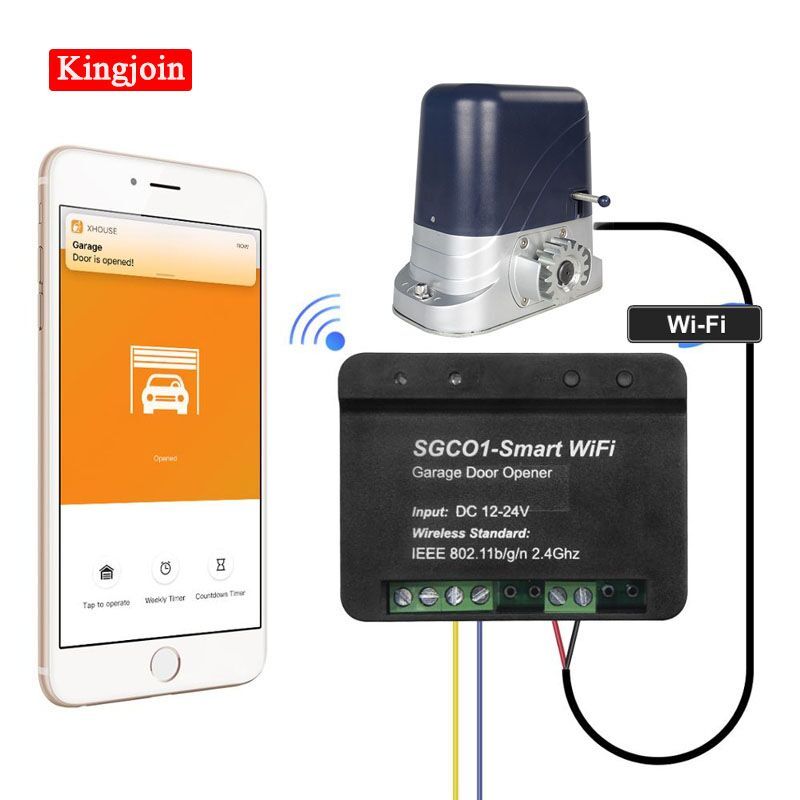 Cell Phone Operated Garage Door Opener Dandk Organizer