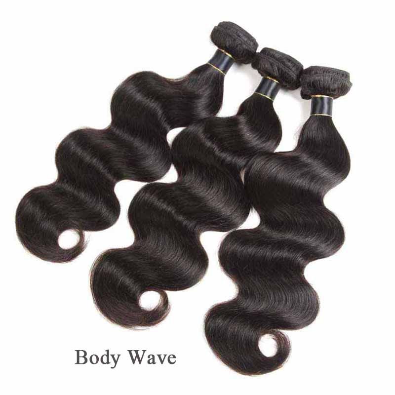 Body Wave