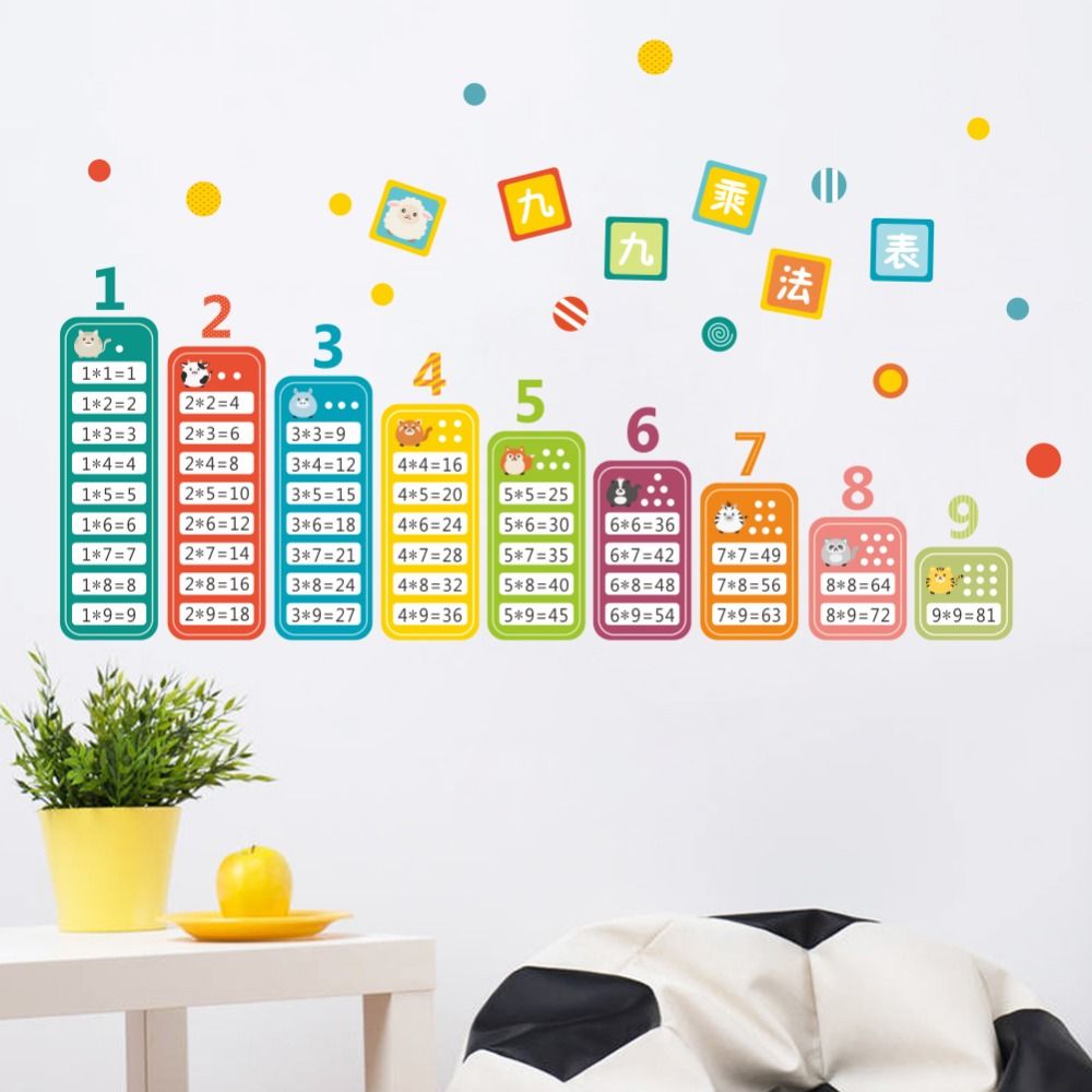 pics Papel De Parede Matematica Infantil compre criancas matematica mesa de educacao adesivo de parede para sala de criancas sala de aula mural de parede decorativa dos desenhos animados diy