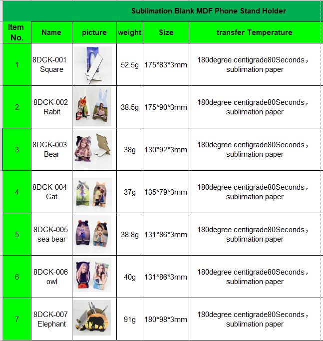 품목 No.1에서 6의 혼합물 모양