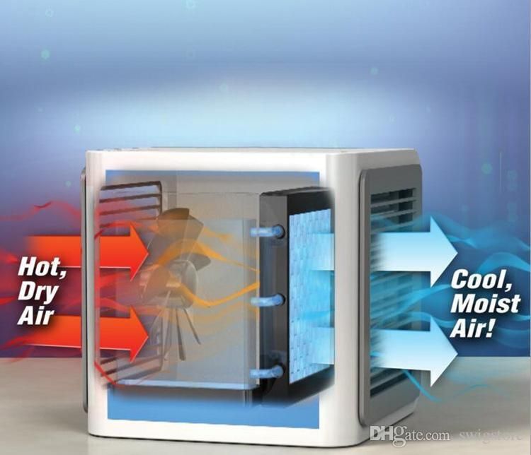 quick & easy way to cool any space