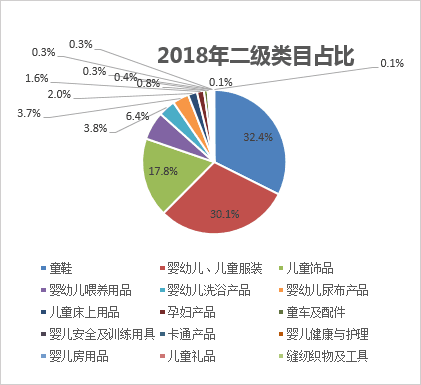 敦煌网招聘_敦煌网重金 招新 优质新品将免费获得翻倍流量(3)
