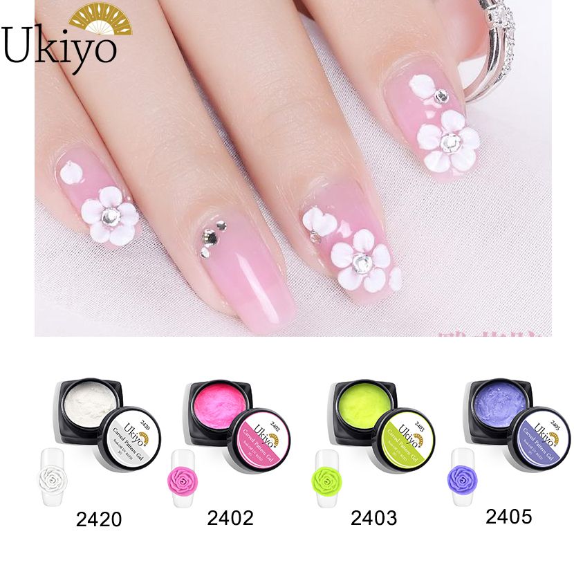 plasticine nail art