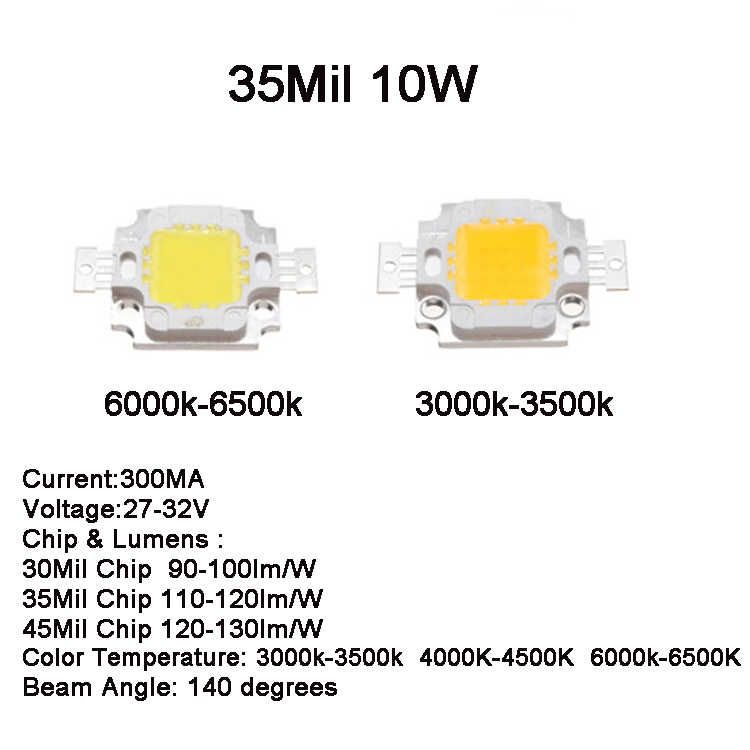 35mil 10W (27V-32V)