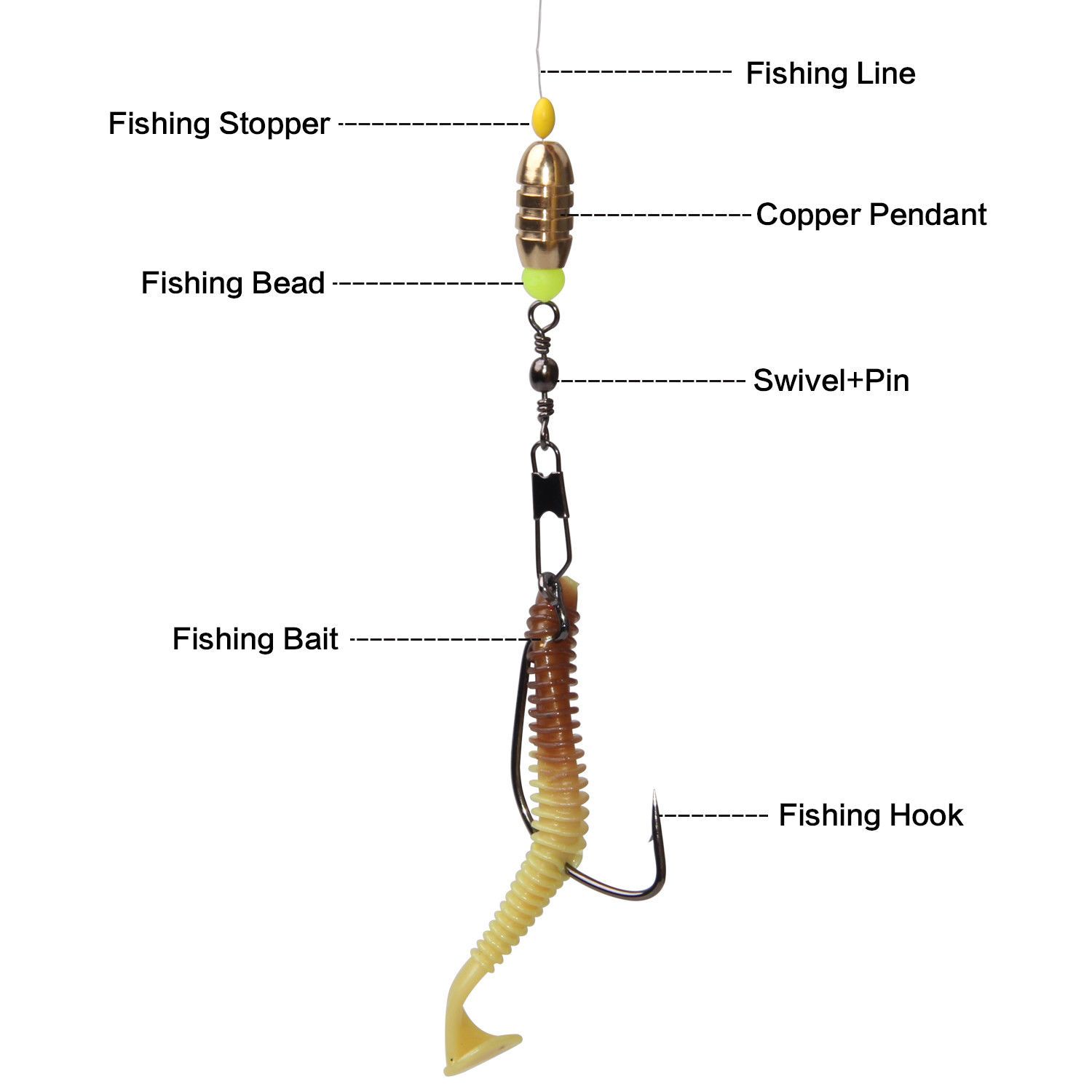 Dh bait and tackle Clearance