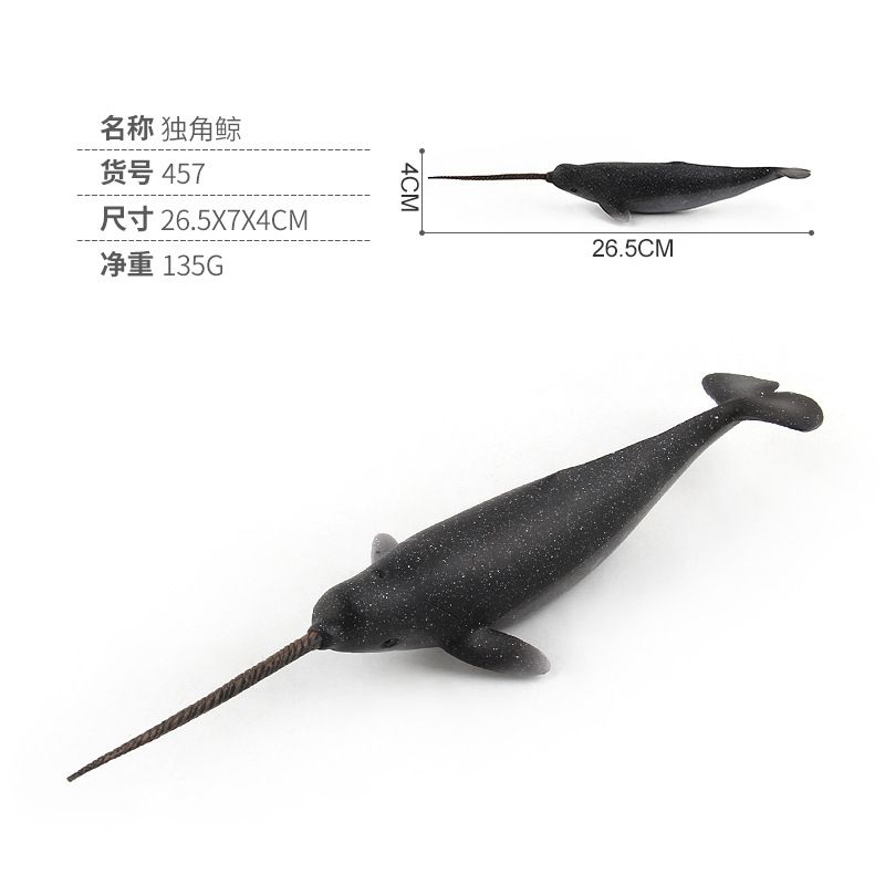 Alternativ: Narwhal