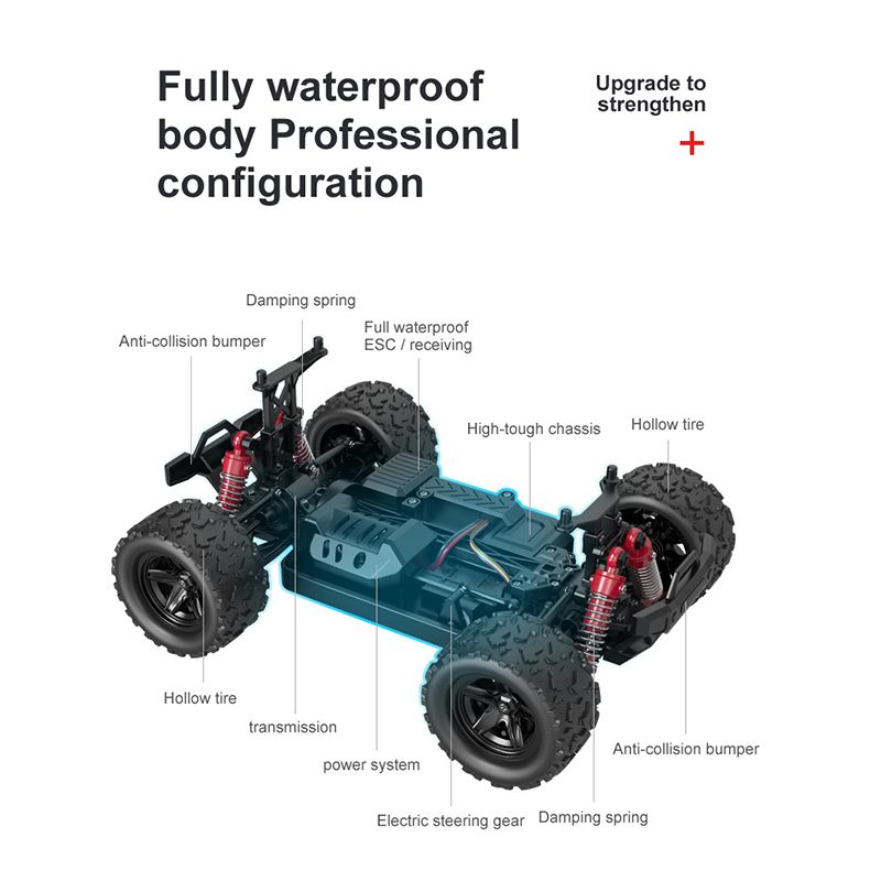 40 mph rc car
