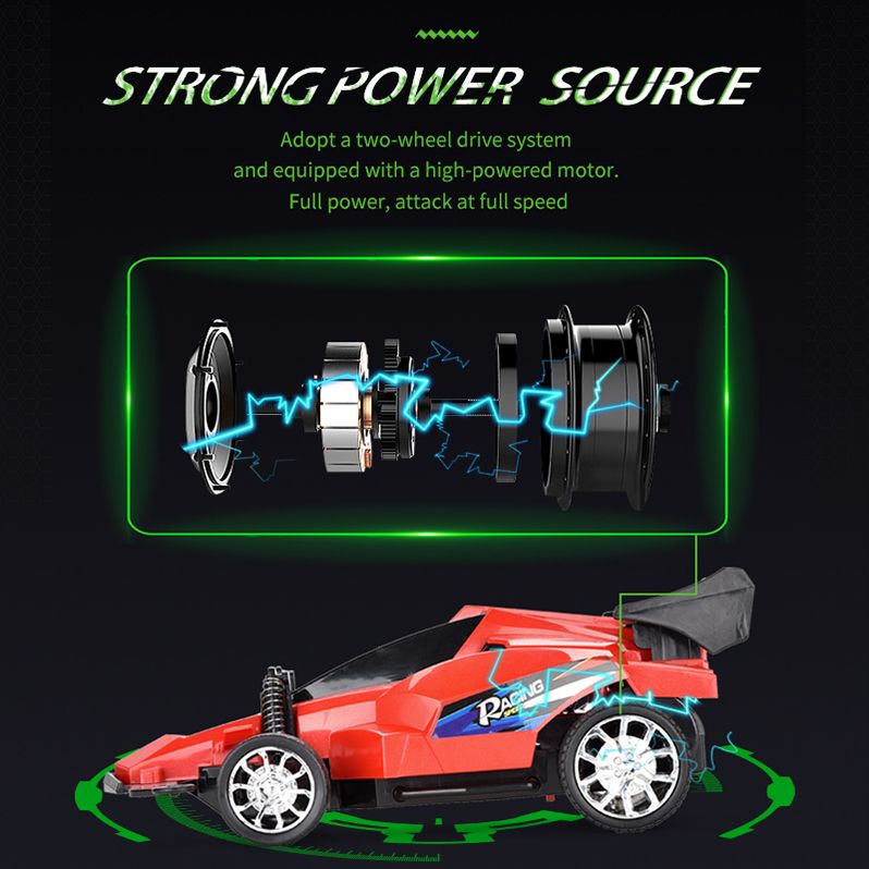 the source rc cars