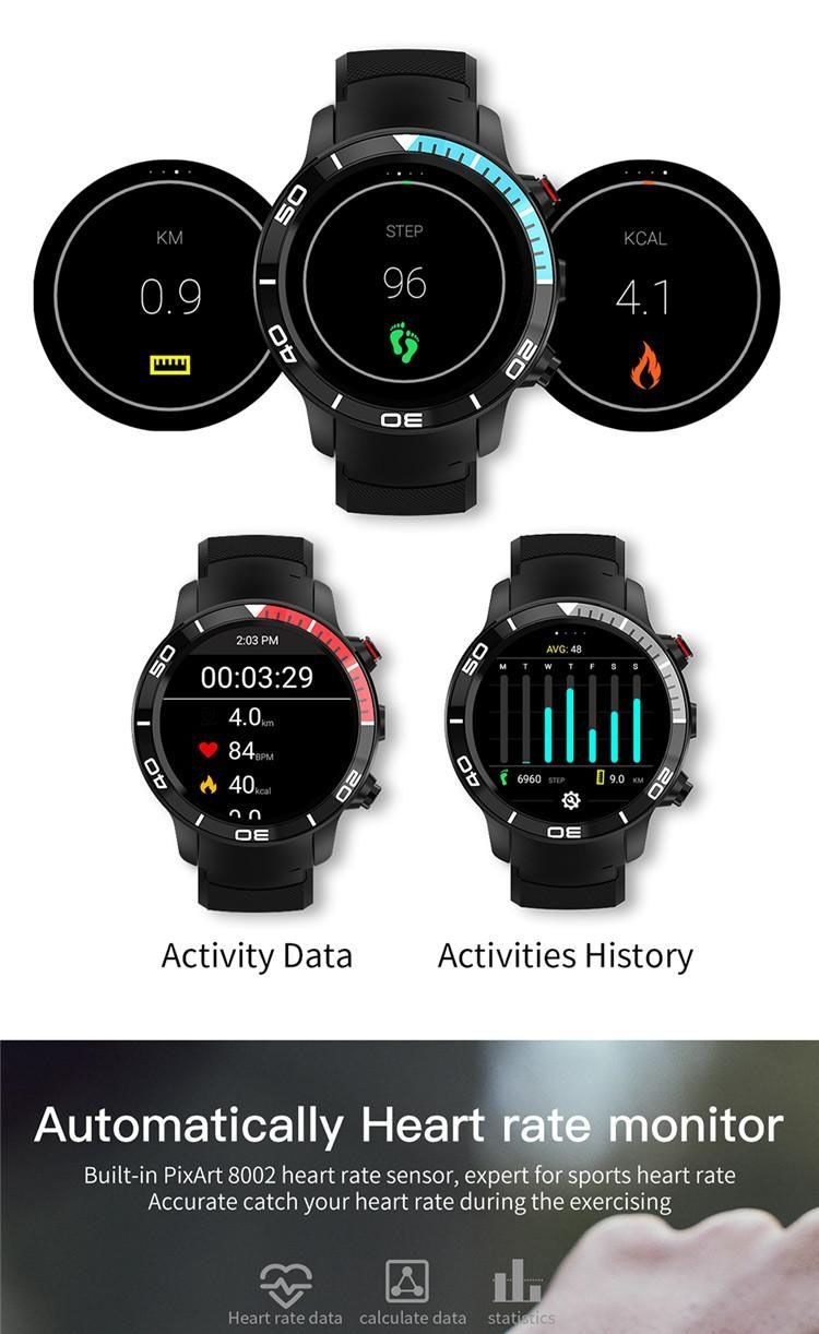 smartwatch with 4g sim card