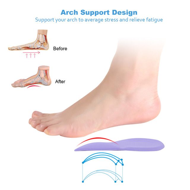 shoe liners for heels