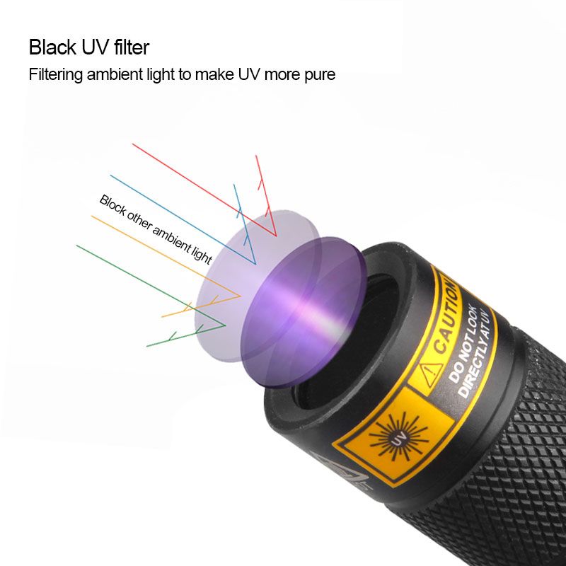 365nm UV LED Flashlight Ultraviolet Invisible Torch for Pet Stain Hunting Marker