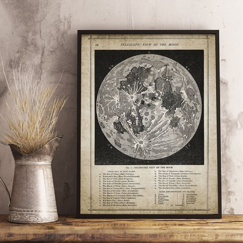 2020 Vintage Full Moon Map Reproduction Wall Art Print Poster Lunar Astronomy Moon Chart Canvas Painting Picture Home Wall Art Decor From Zhu793737893 4 21 Dhgate Com