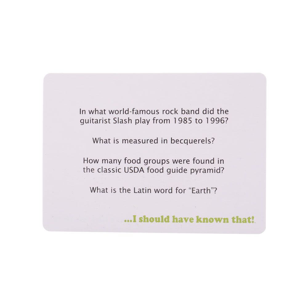 I Should Have Known That Trivia Game Card Game Party Play Cards A Card Game  for Kids Children