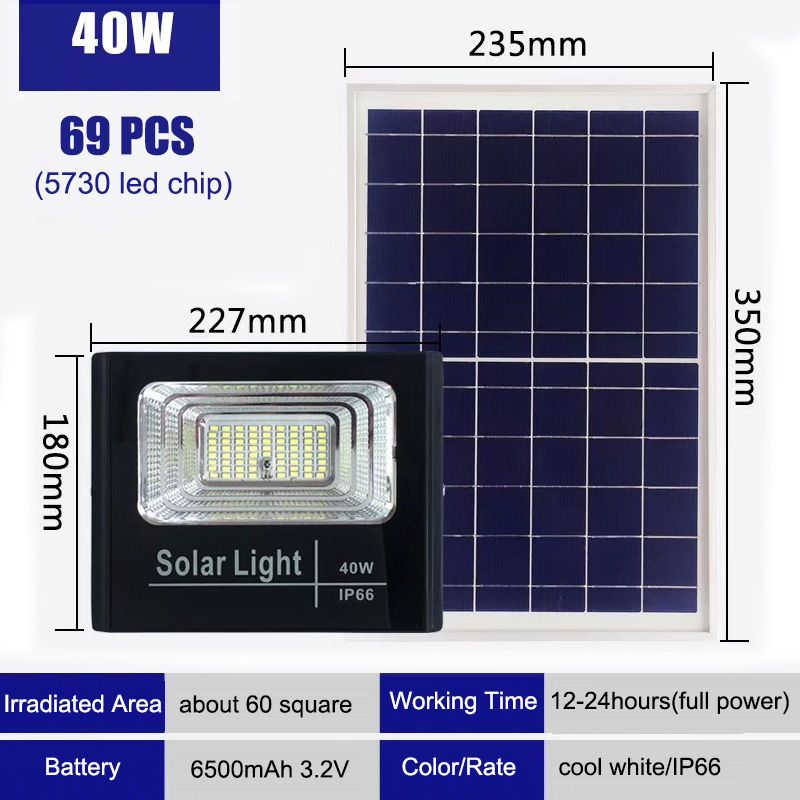 40W