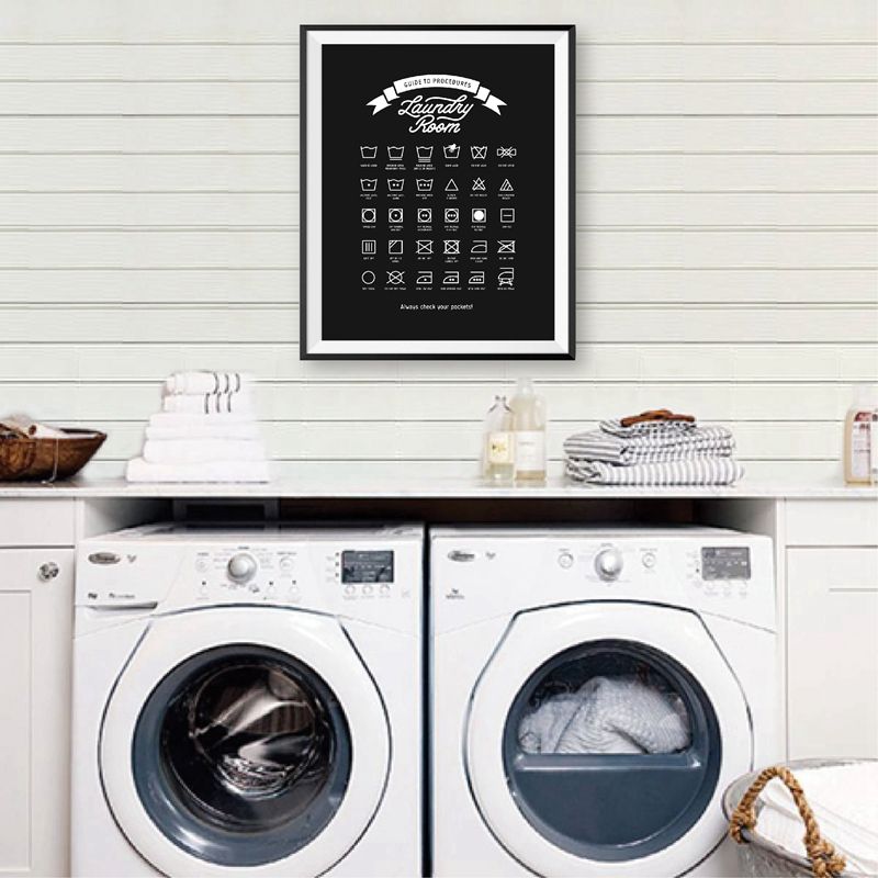 2020 Laundry Room Decor Laundry Guide To Procedures Prints Wall Art Poster Laundry Symbols Sign Modern Canvas Painting Decorations From Zhu793737893 6 69 Dhgate Com
