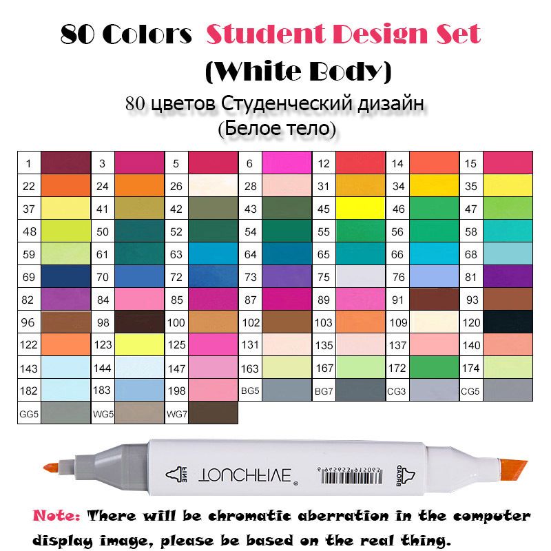 80 étudiants Blanc