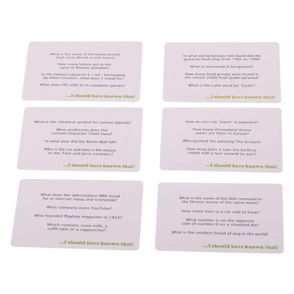 I Should Have Known That Trivia Game Card Game Party Play Cards A Card Game  for Kids Children