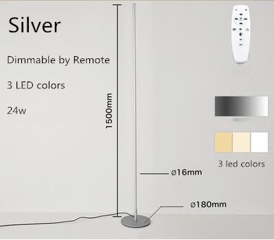 zilver-dimbaar